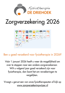 Zorgverzekering 2026
